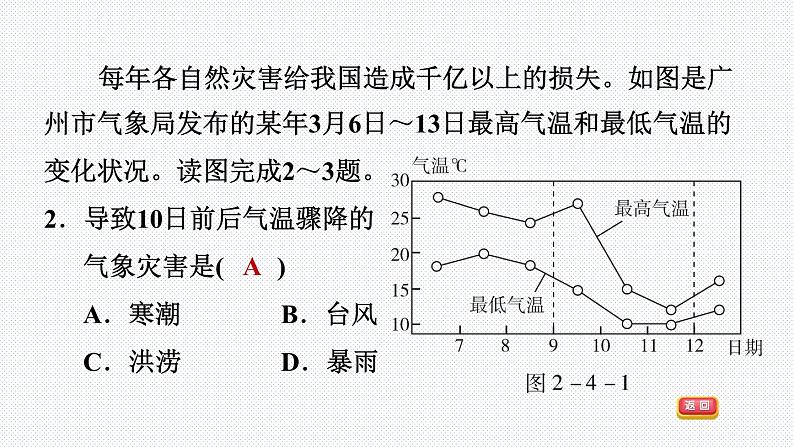 人教版八年级地理上册--2.4 自然灾害（精品课件）08