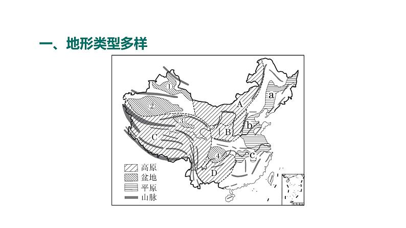 人教版八年级地理上册--2.1.1 地形类型多样，山区面积广大（精品课件）第6页