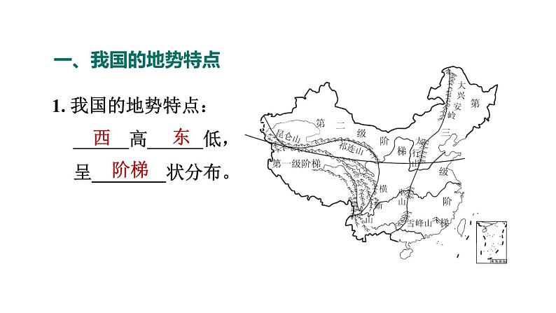 人教版八年级地理上册--2.1.2 地势西高东低，呈阶梯状分布（精品课件）第7页