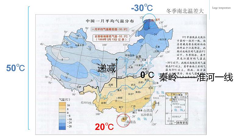 人教版八年级地理上册--2.2.1 冬季南北温差大，夏季普遍高温（精品课件）第2页