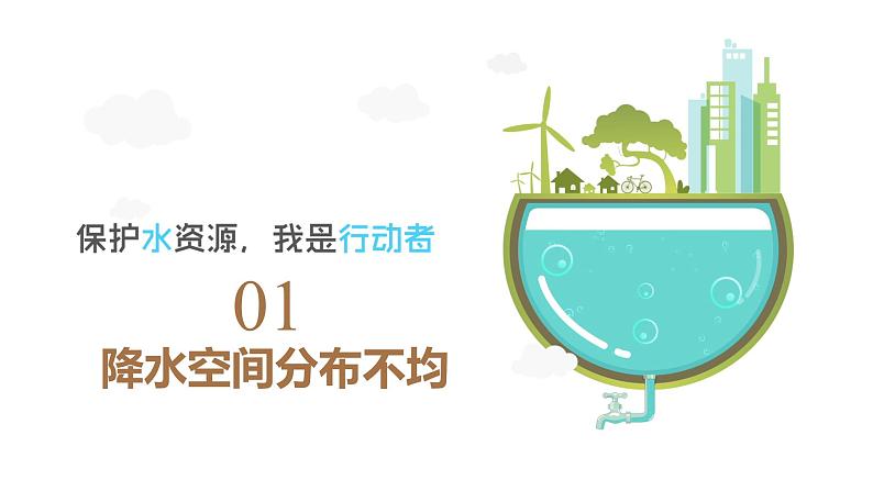 人教版八年级地理上册--2.2.2 东西干湿差异显著（课件）第2页