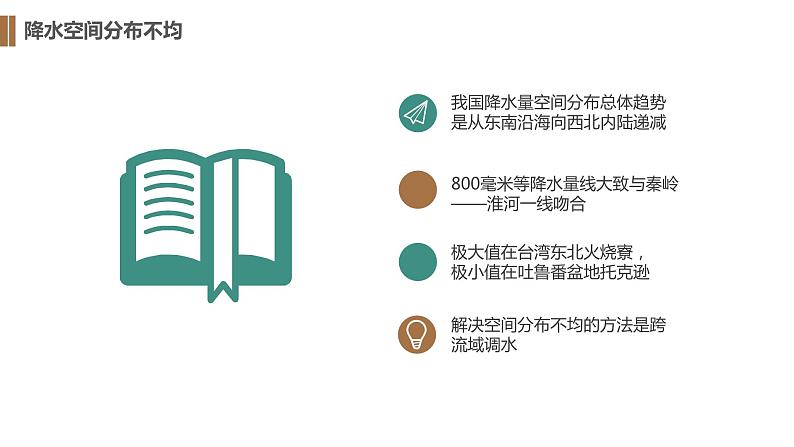 人教版八年级地理上册--2.2.2 东西干湿差异显著（课件）第5页