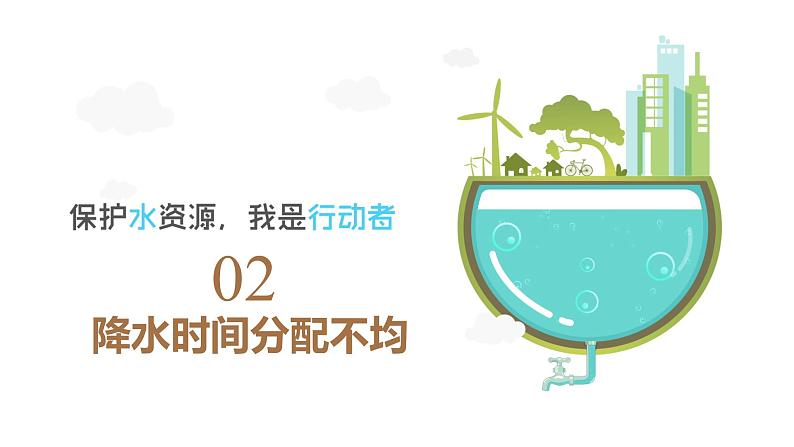 人教版八年级地理上册--2.2.2 东西干湿差异显著（课件）第8页