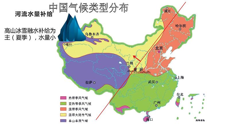 人教版八年级地理上册--2.3.1 以外流河为主（课件）08