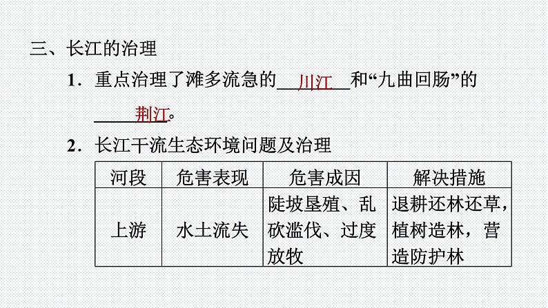 人教版八年级地理上册-2.3.2 长江的开发与治理（精品课件）07