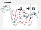 人教版八年级地理上册--2.3.2 长江的开发与治理（课件）