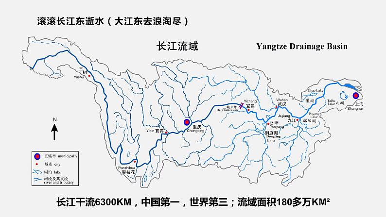 人教版八年级地理上册--2.3.2 长江的开发与治理（课件）04