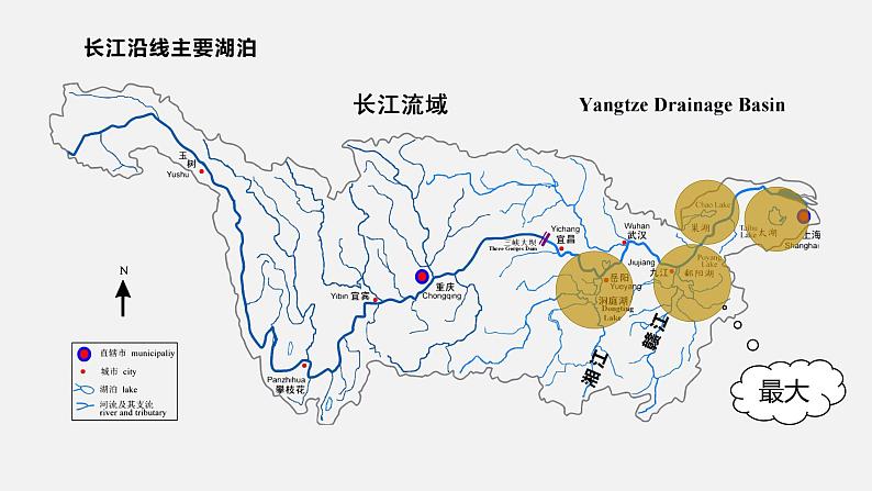 人教版八年级地理上册--2.3.2 长江的开发与治理（课件）08