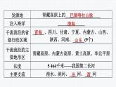 人教版八年级地理上册--2.3.3 黄河的治理与开发（精品课件）