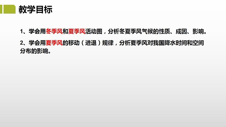 湘教版八年级地理上册课件 2.2.3 中国的气候03