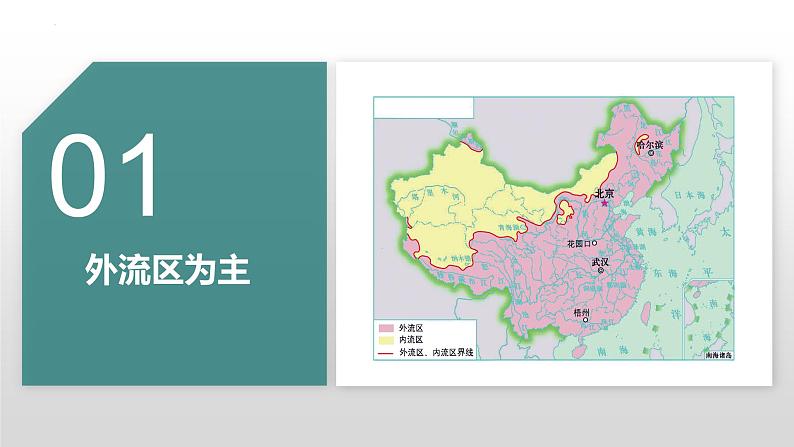 湘教版八年级地理上册课件 2.3.1 中国的河流05