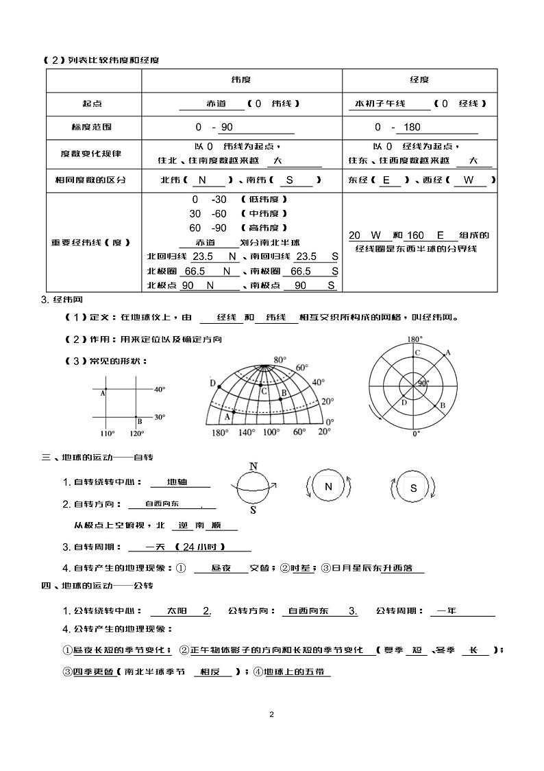 七年级上册地理知识图文解读第2页