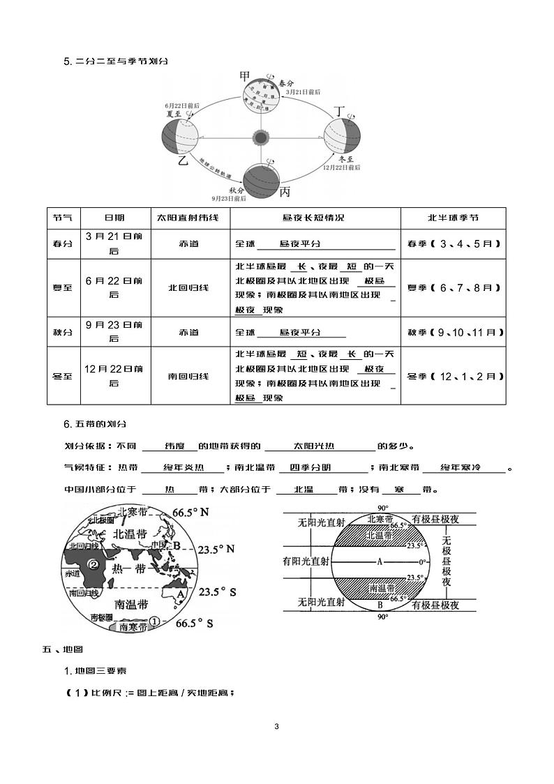 七年级上册地理知识图文解读第3页