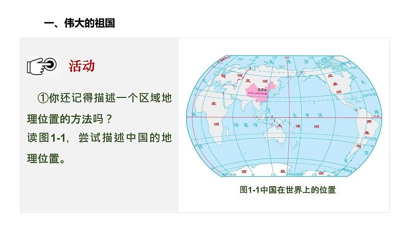 1.1中国的疆域课件PPT第3页