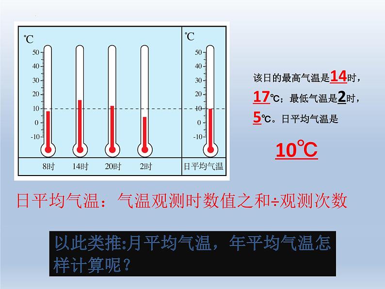 3.2气温的变化与分布七年级地理上学期人教版精品课件第4页