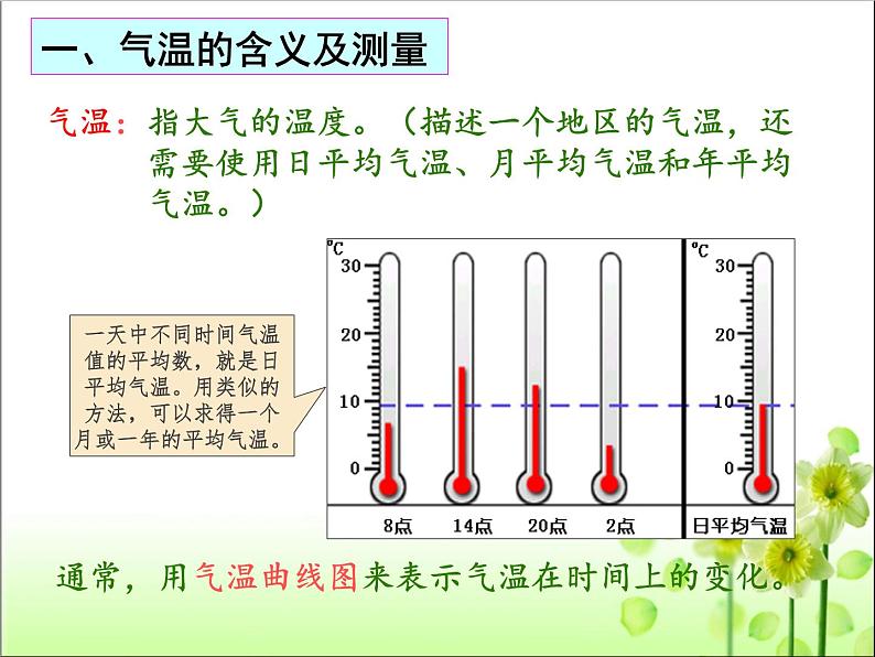 3.2气温的变化与分布课件七年级地理上学期人教版03