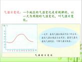 3.2气温的变化与分布课件七年级地理上学期人教版