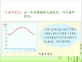 3.2气温的变化与分布课件七年级地理上学期人教版