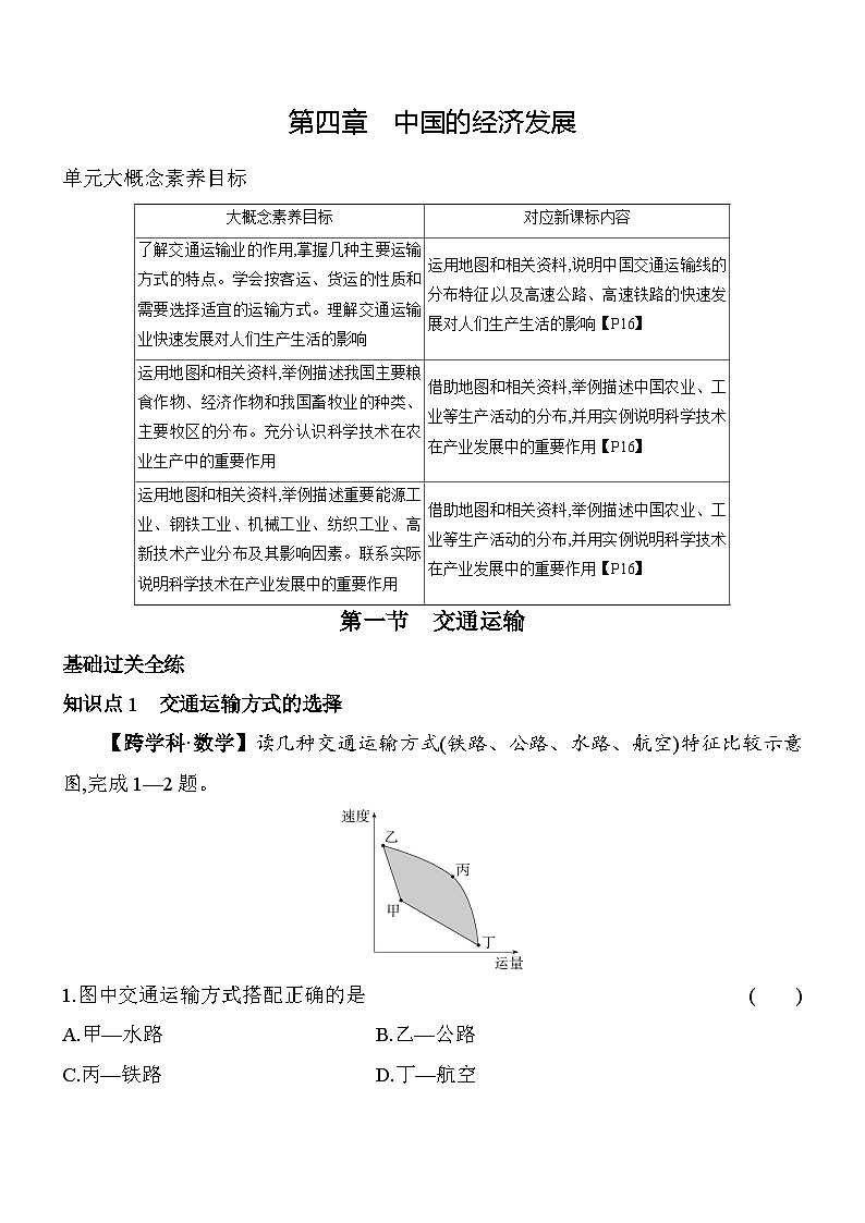 人教版地理八年级上册4.1交通运输 素养检测（含解析）01