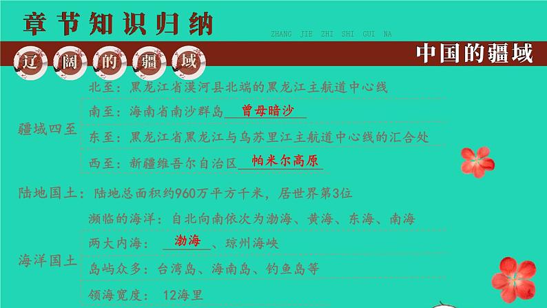 2023八年级地理上册第1章中国的疆域与人口综合复习上课课件新版湘教版04