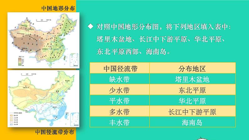 2023八年级地理上册第3章中国的自然资源第三节中国的水资源上课课件新版湘教版07