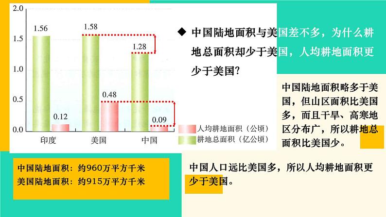 2023八年级地理上册第3章中国的自然资源第二节中国的土地资源上课课件新版湘教版08