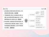 2023八年级地理上册第一章中国的疆域与人口第一节中国的疆域作业课件新版湘教版