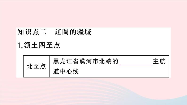 2023八年级地理上册第一章中国的疆域与人口第一节中国的疆域作业课件新版湘教版05