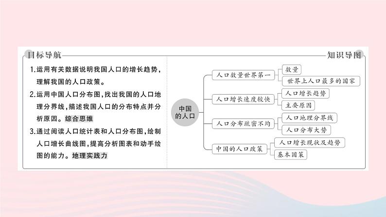 2023八年级地理上册第一章中国的疆域与人口第三节中国的人口作业课件新版湘教版02