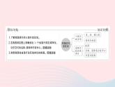 2023八年级地理上册第一章中国的疆域与人口第二节中国的行政区划作业课件新版湘教版