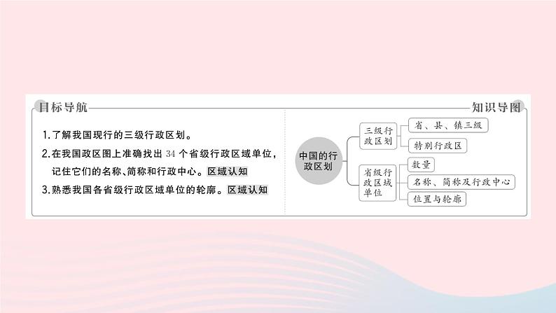 2023八年级地理上册第一章中国的疆域与人口第二节中国的行政区划作业课件新版湘教版02