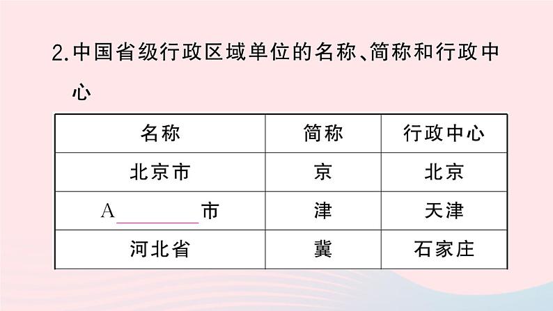 2023八年级地理上册第一章中国的疆域与人口第二节中国的行政区划作业课件新版湘教版06