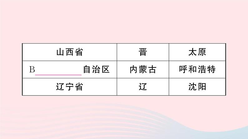 2023八年级地理上册第一章中国的疆域与人口第二节中国的行政区划作业课件新版湘教版07