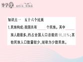 2023八年级地理上册第一章中国的疆域与人口第四节中国的民族作业课件新版湘教版