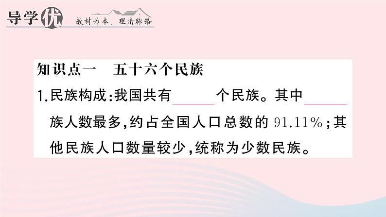 2023八年级地理上册第一章中国的疆域与人口第四节中国的民族作业课件新版湘教版03