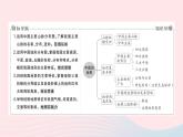 2023八年级地理上册第二章中国的自然环境第一节中国的地形作业课件新版湘教版