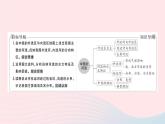 2023八年级地理上册第二章中国的自然环境第三节中国的河流第一课时外流区为主作业课件新版湘教版