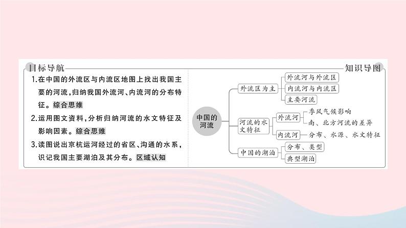 2023八年级地理上册第二章中国的自然环境第三节中国的河流第一课时外流区为主作业课件新版湘教版02