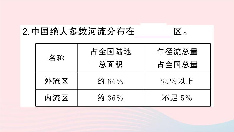 2023八年级地理上册第二章中国的自然环境第三节中国的河流第一课时外流区为主作业课件新版湘教版04