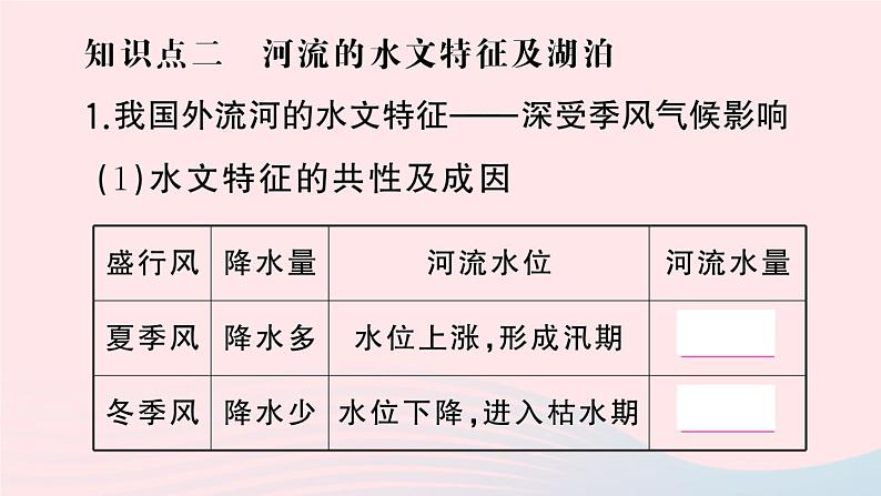 2023八年级地理上册第二章中国的自然环境第三节中国的河流第一课时外流区为主作业课件新版湘教版08