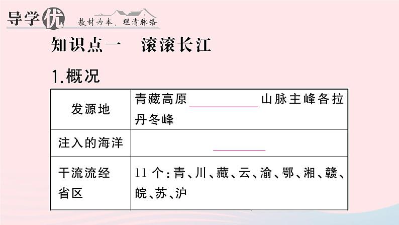 2023八年级地理上册第二章中国的自然环境第三节中国的河流第二课时滚滚长江滔滔黄河作业课件新版湘教版第3页