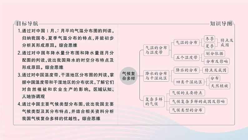 2023八年级地理上册第二章中国的自然环境第二节中国的气候第一课时气候复杂多样作业课件新版湘教版02