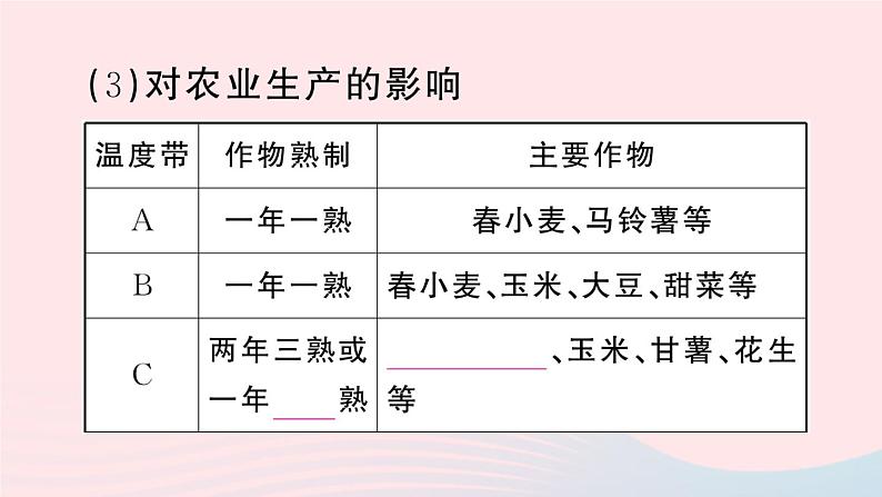 2023八年级地理上册第二章中国的自然环境第二节中国的气候第一课时气候复杂多样作业课件新版湘教版07