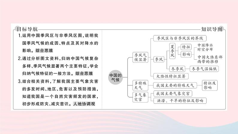 2023八年级地理上册第二章中国的自然环境第二节中国的气候第二课时季风气候显著多特殊天气多气象灾害作业课件新版湘教版02