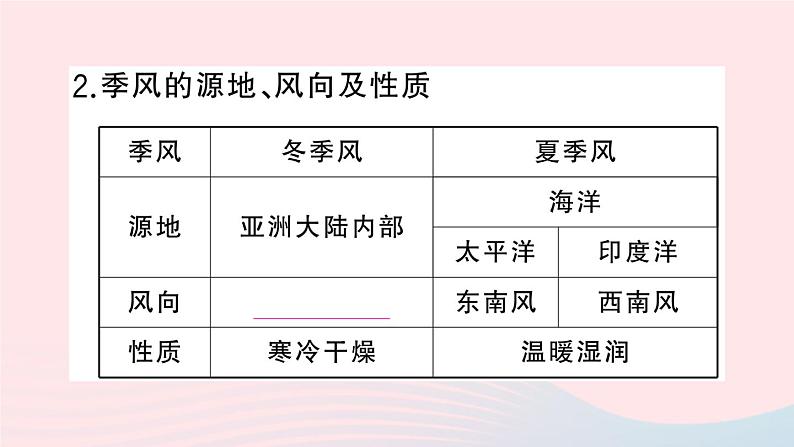 2023八年级地理上册第二章中国的自然环境第二节中国的气候第二课时季风气候显著多特殊天气多气象灾害作业课件新版湘教版04