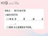 2023八年级地理上册第三章中国的自然资源第三节中国的水资源作业课件新版湘教版