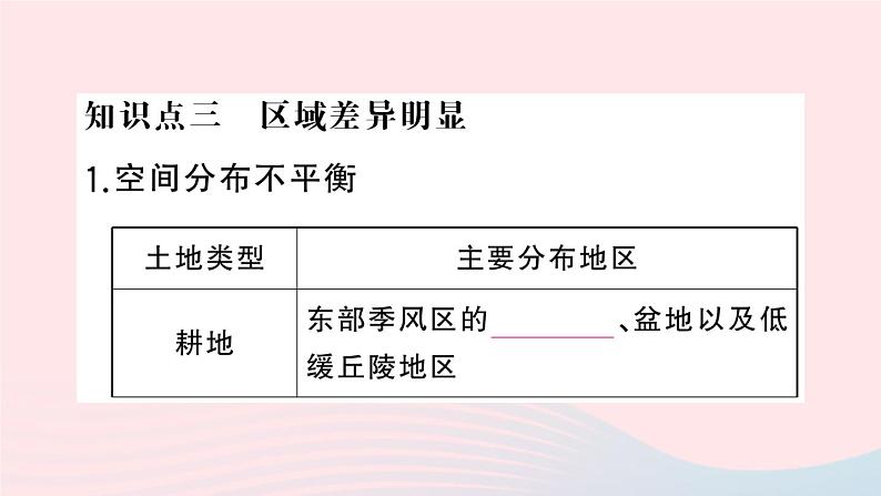 2023八年级地理上册第三章中国的自然资源第二节中国的土地资源作业课件新版湘教版07