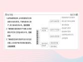 2023八年级地理上册第三章中国的自然资源第四节中国的海洋资源作业课件新版湘教版