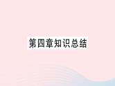 2023八年级地理上册第四章中国的主要产业知识总结作业课件新版湘教版