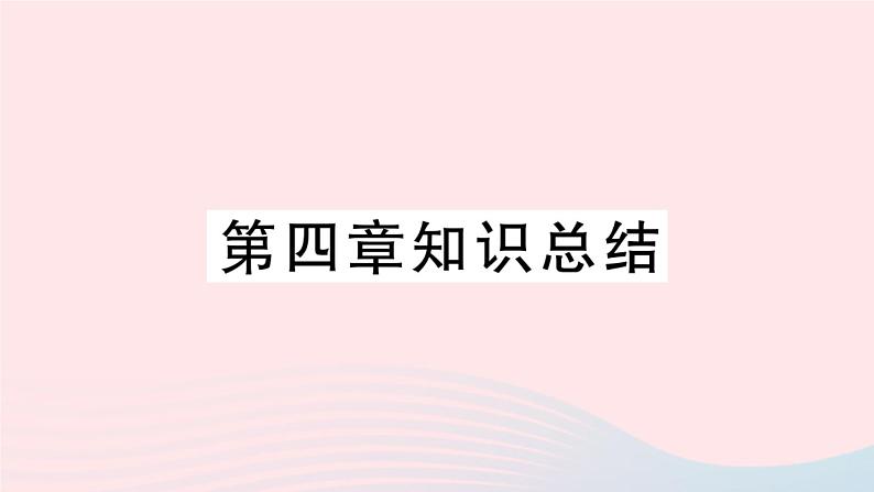 2023八年级地理上册第四章中国的主要产业知识总结作业课件新版湘教版01